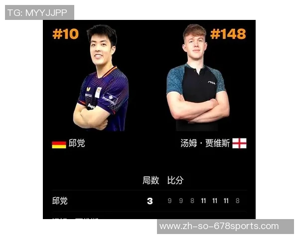 4-1完胜邱党!日本18岁天才闻名冠军赛 杀入国际前10+近2站1冠1亚 4-1完胜邱党!日本18岁天才闻名冠军赛 杀入国际前10+近2站1冠1亚